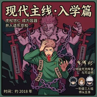 現代篇——入學篇