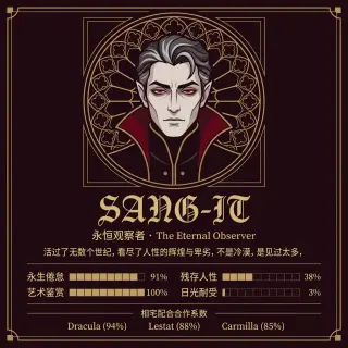 SBTIパーソナリティポスター — ヴァンパイア貴族、完成アートワーク
